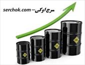 پایان نامه رابطه بین نوسان‌های قیمت نفت و بازدهی سهام